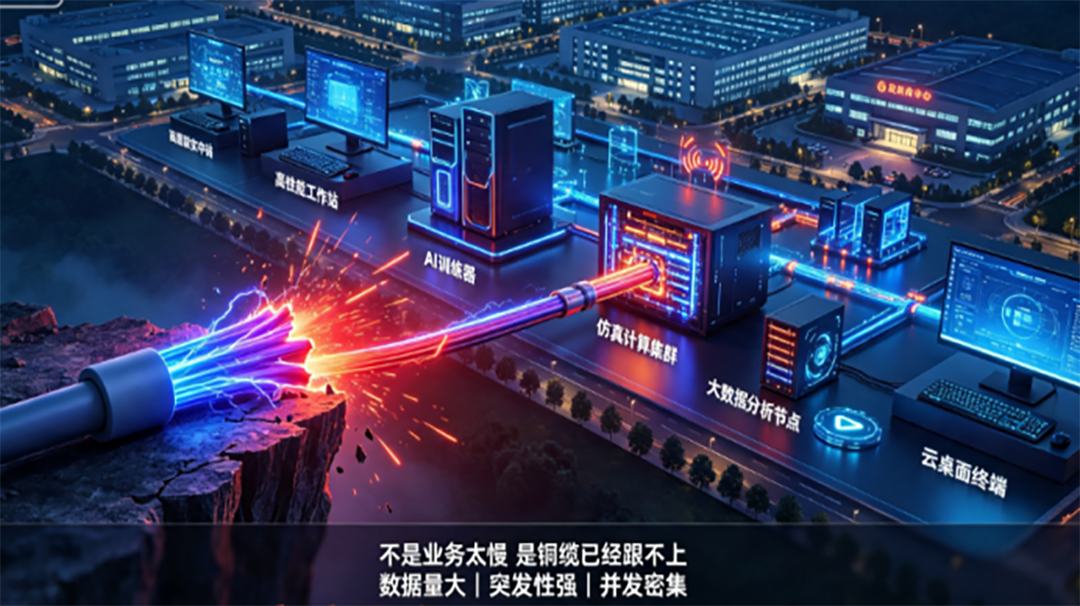 R&D Centers and Laboratories: How Full‑Optical Networks Ensure High‑Compute Workloads Stay Lag‑Free and Data Remain Secure