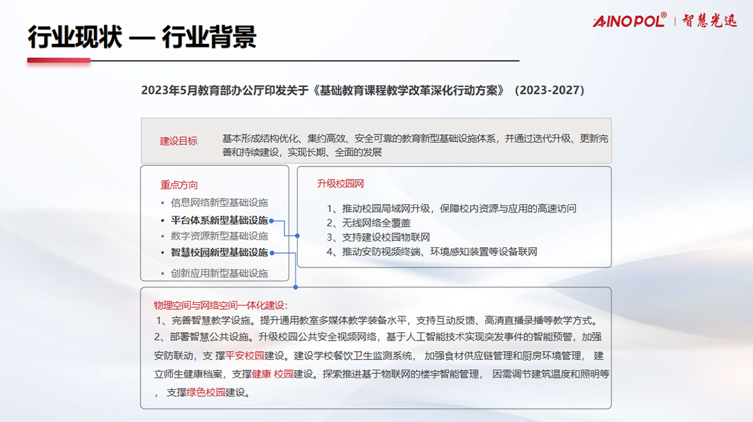 vic115维多利亚手机平台全光智慧校园解决方案：赋能教育新型基础设施建设
